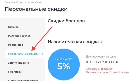 Персональные скидки и общая сумма покупок в Личном кабинете
